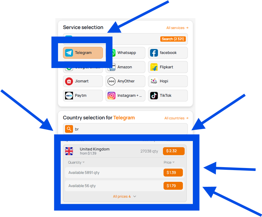 Select service and country