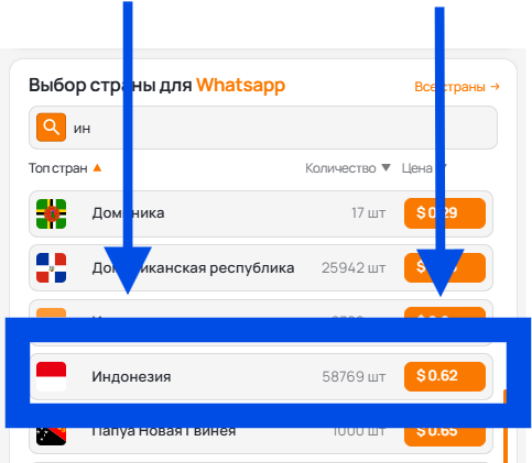 Выбор страны