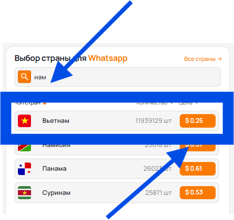 Выбор страны