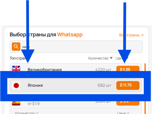 Выбор страны