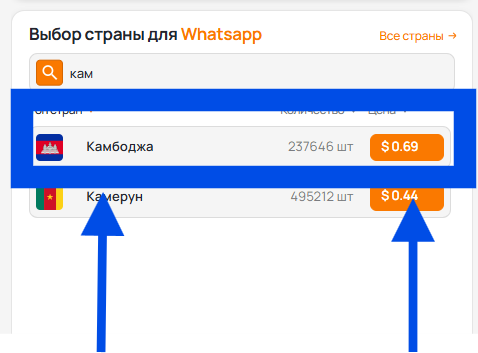 Выбор страны