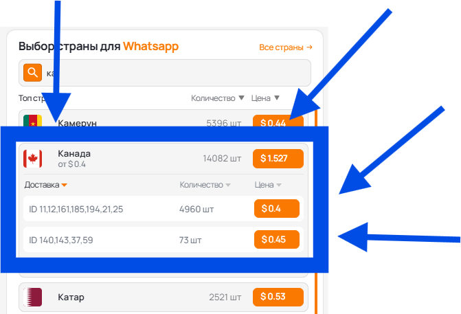 Выбор страны