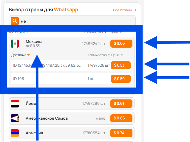 Выбор страны