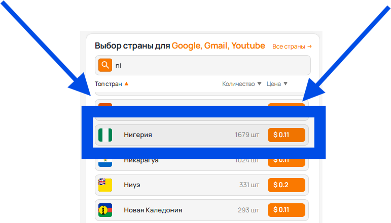 Выбор страны