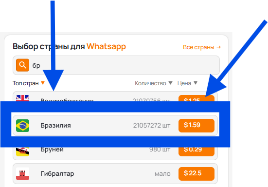 Выбор страны