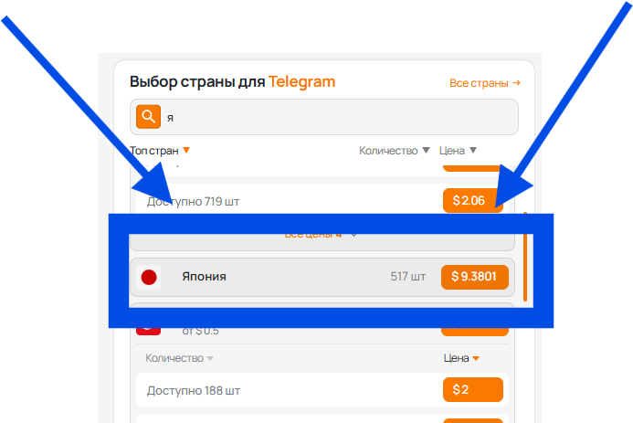 Выбор страны